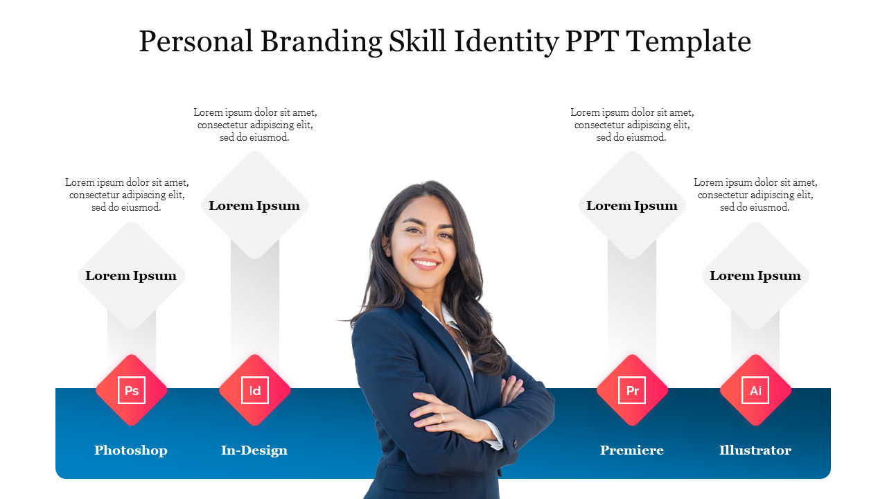 Four Node Personal Branding Skill Identity PPT Template