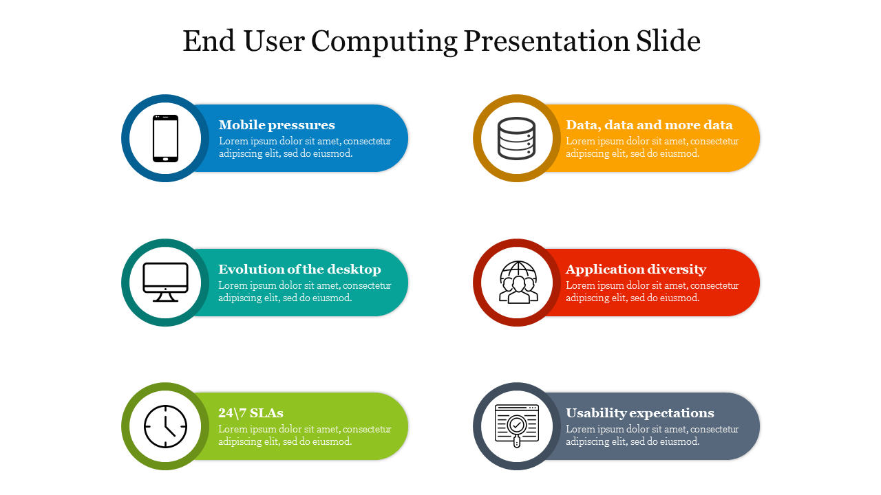 End-user computing topics displayed with six icons and labels, arranged in two columns placed in a white background.