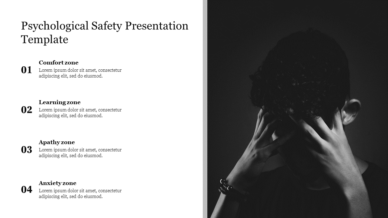 Psychological Safety slide with four zones accompanied by a black and white photo of a stressed individual with text area.