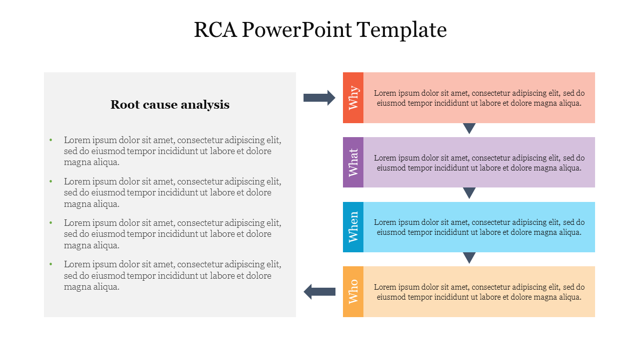 RCA diagram with a gray section and four colored text box in orange, purple, blue, and yellow on the right.