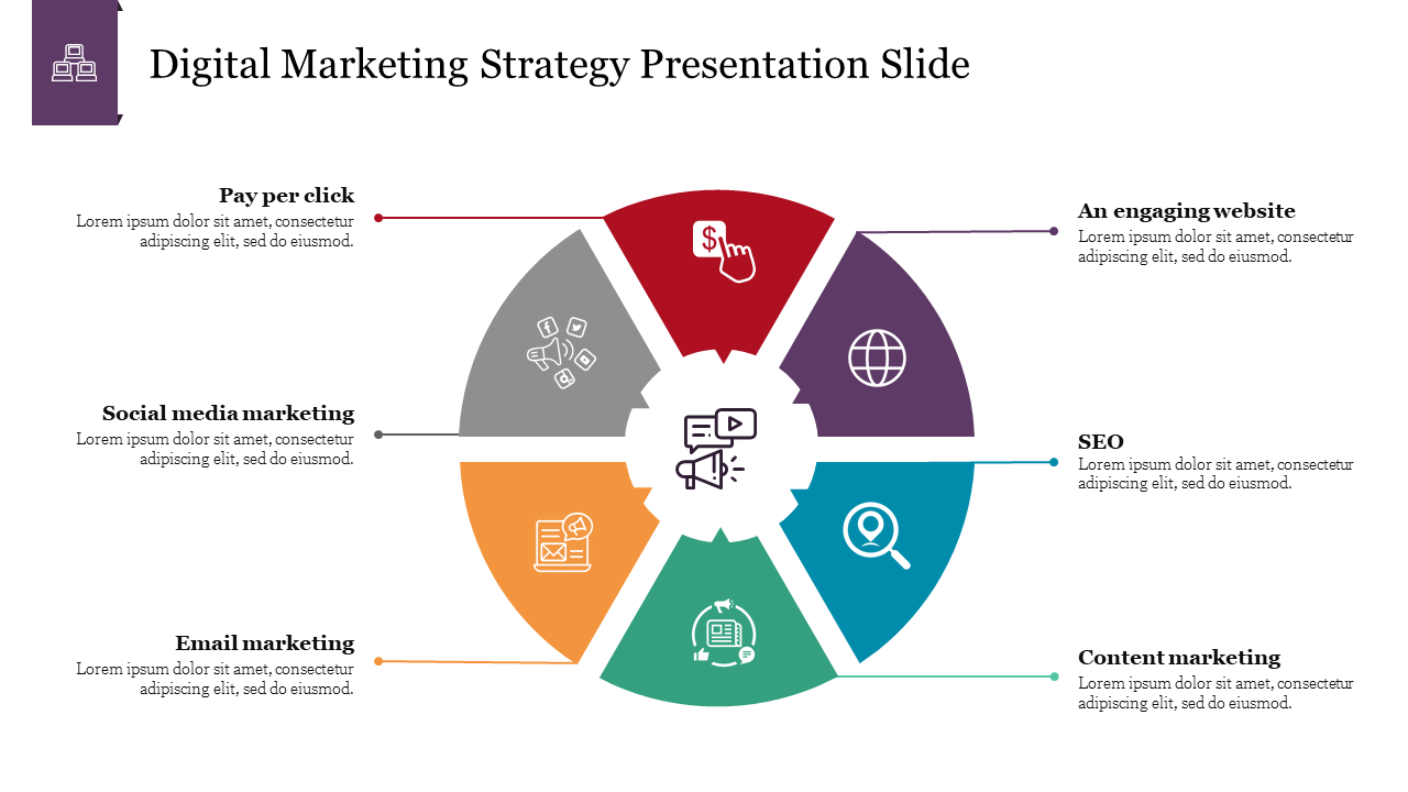 Digital marketing strategy slide detailing various marketing approaches with color coded icons on a circular design.