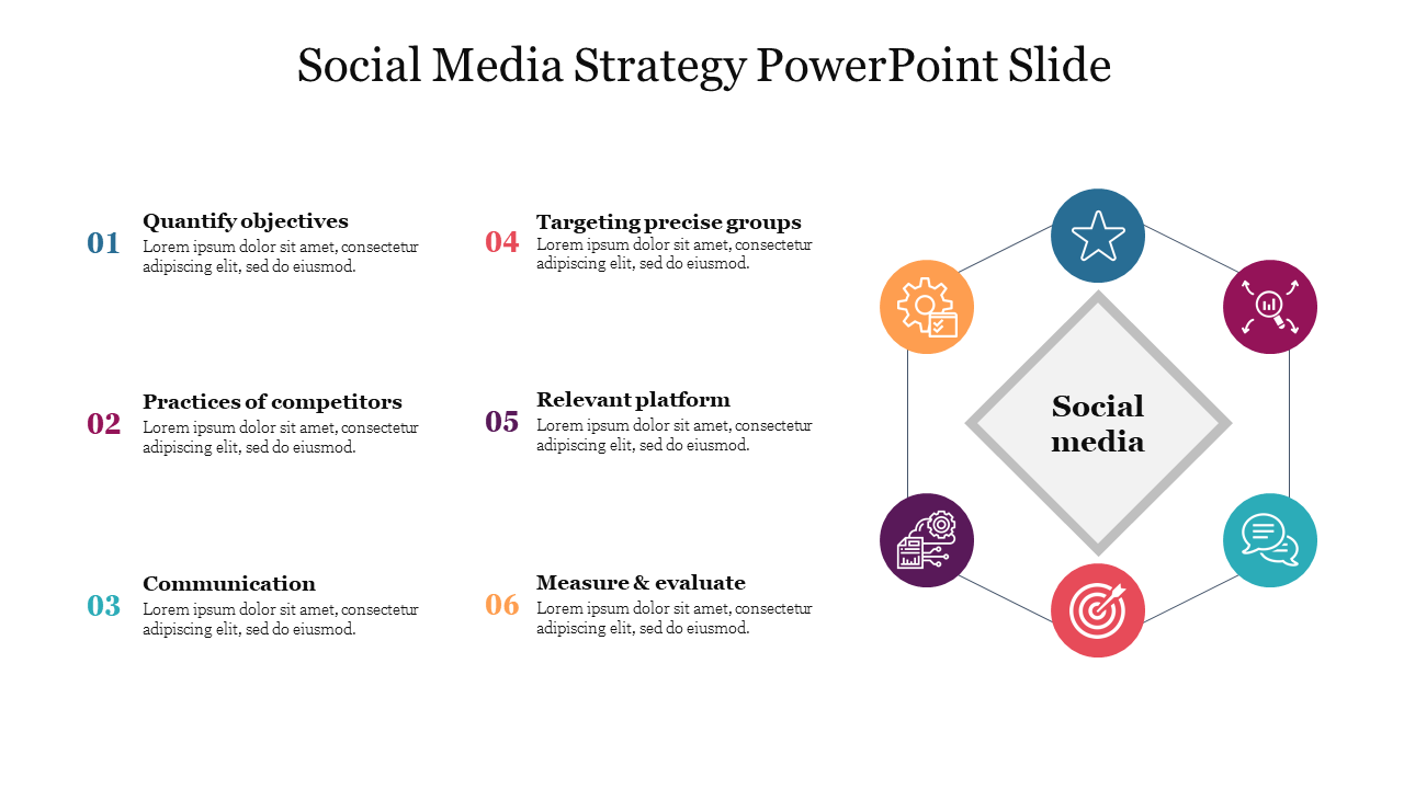 Social media strategy slide with six numbered steps and a hexagonal layout in blue, pink, teal, orange, purple, and yellow.