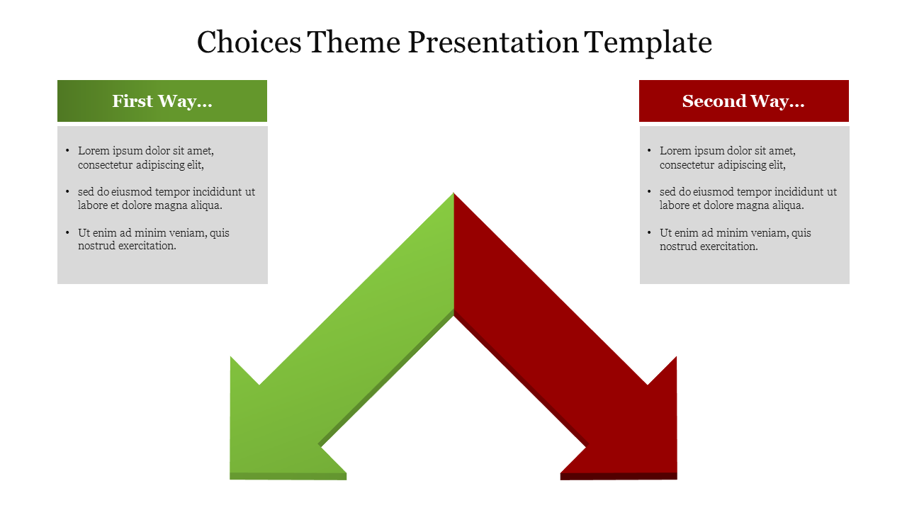 Choices theme slide with two arrows in green and red pointing towards separate boxes with bullet points.