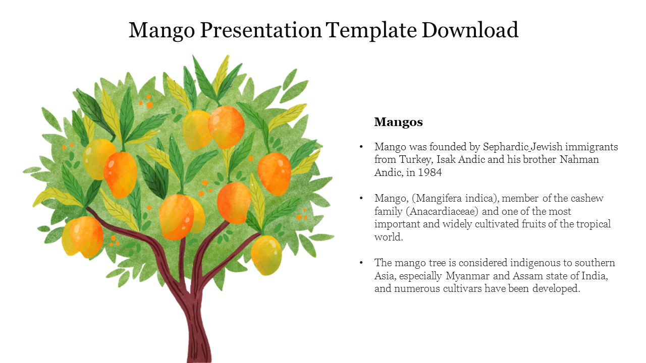 Illustration of a mango tree with bright yellow and orange fruit, alongside text about the history and origin.