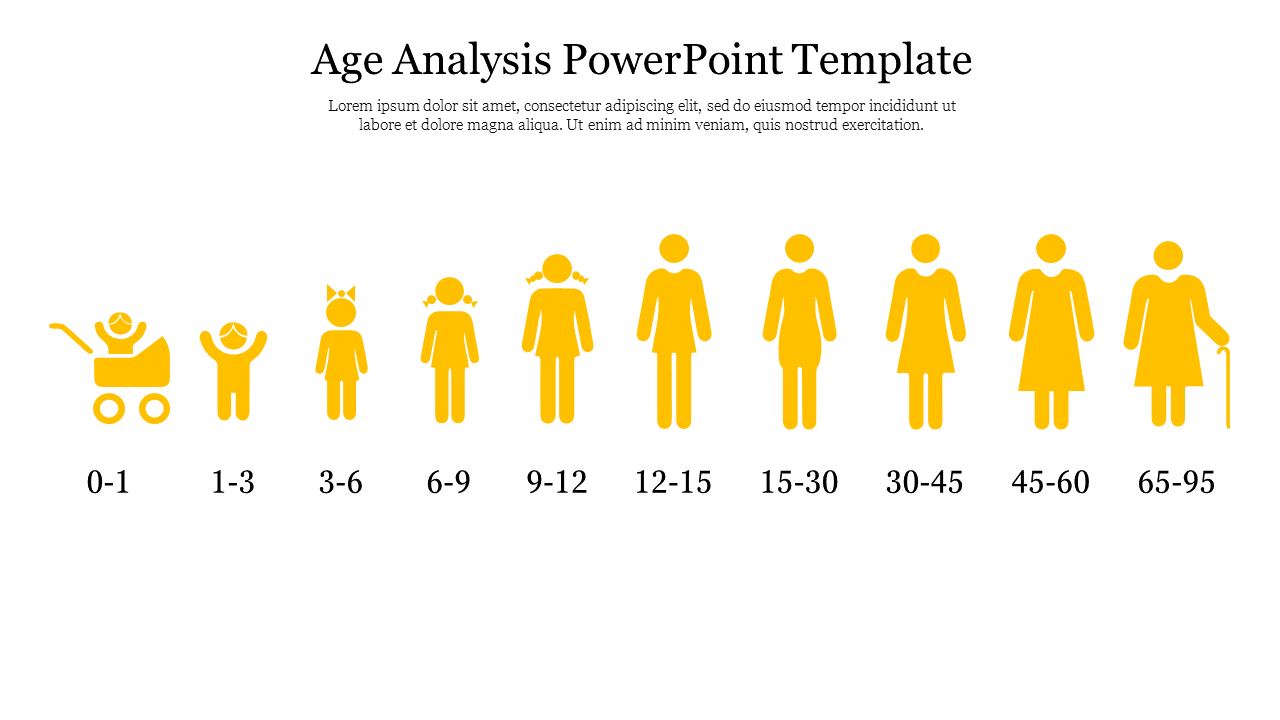 Infographic slide with age groups each marked by corresponding icons of people, with each group labeled and placeholder text.