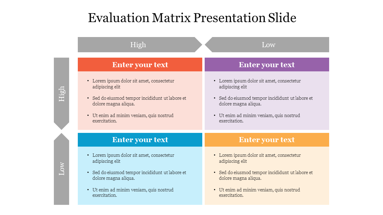 Four quadrant matrix with high and low labels, featuring red, purple, blue, and yellow boxes filled with placeholder text.