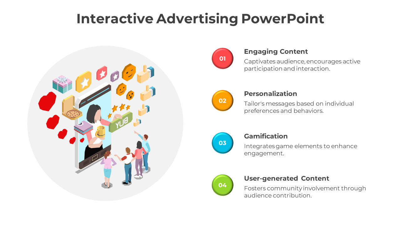 Interactive Advertising PPT Template And Google Slides