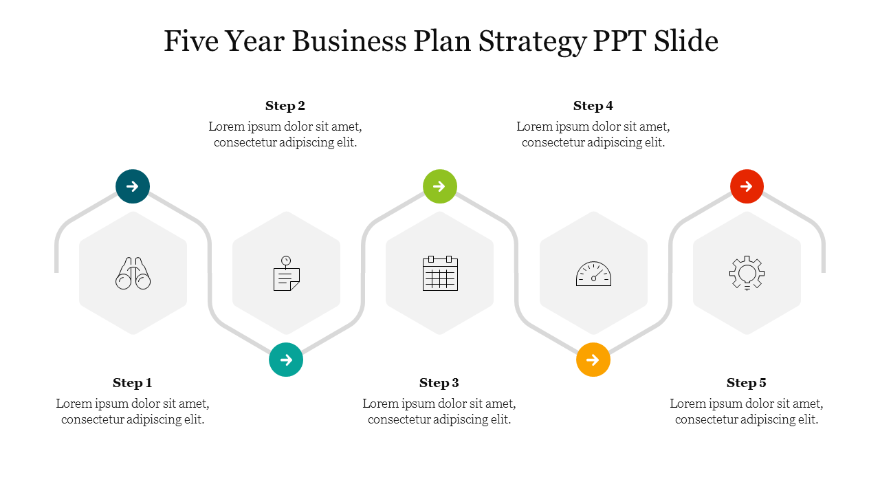 Business strategy slide showing a five-step process with hexagonal icons linked by arrows.