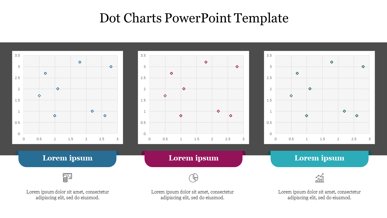 Editable Dot Charts PowerPoint Template For Presentation