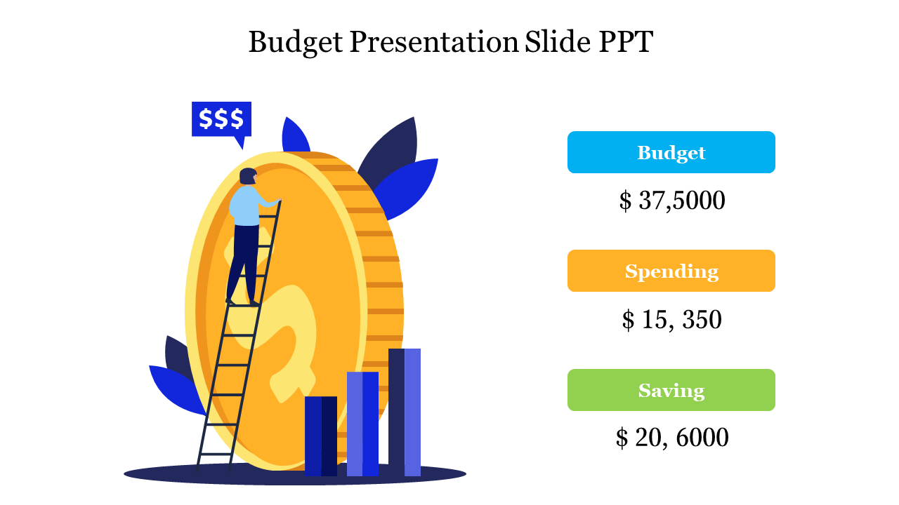 Budget PPT slide featuring a person scaling a large coin, alongside budget figures in blue, yellow, and green boxes.