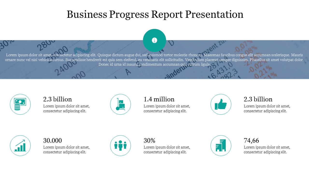 Effective Business Progress Report Presentation Template