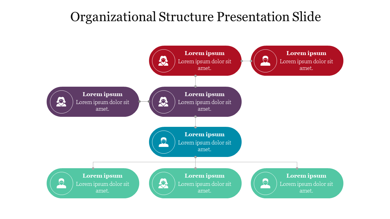 Color-coded organizational structure chart featuring horizontal ovals with placeholder icons, arranged in a  order.