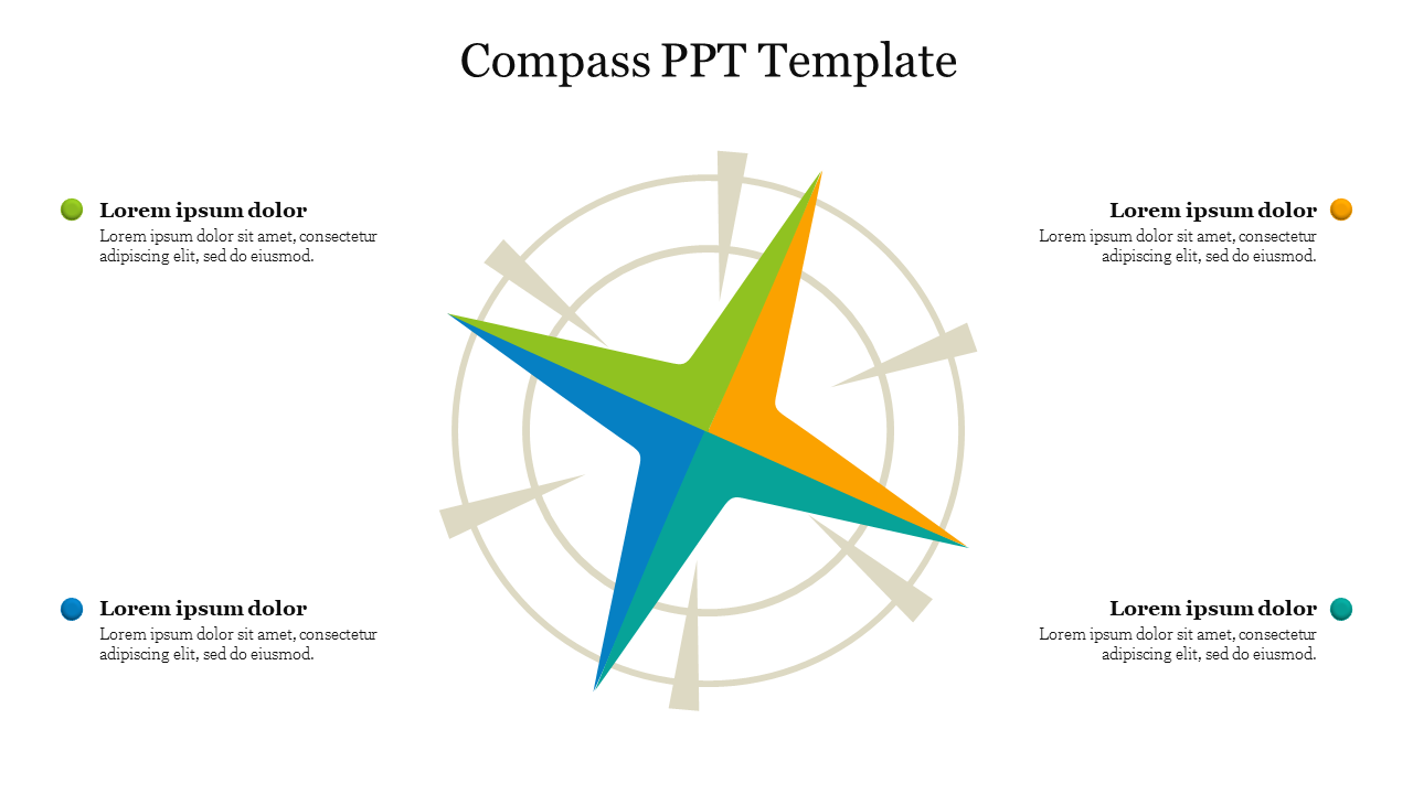 Multicolored compass graphic in the middle of the slide, with text placeholders on all sides for descriptions.