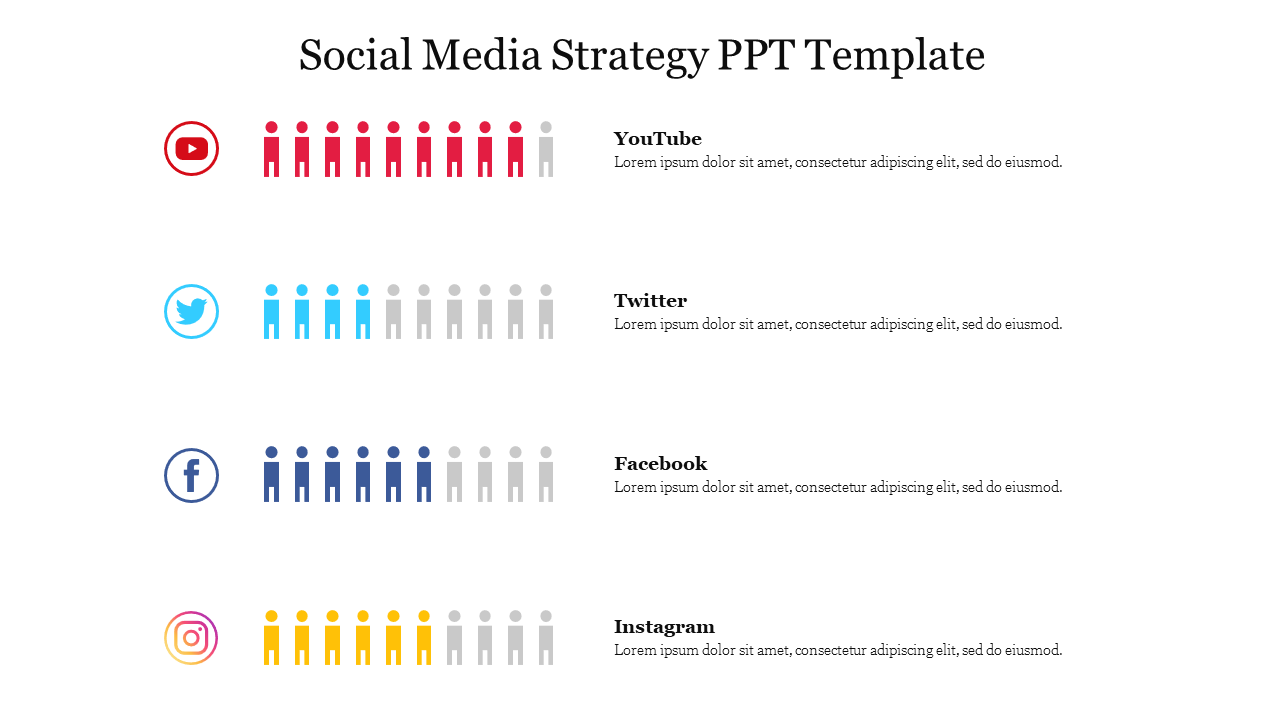 Social media engagement statistics template with colored figures for YouTube, Twitter, Facebook, and Instagram.