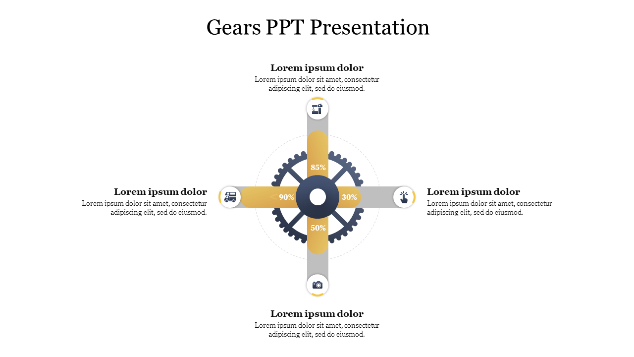 Editable Gears PPT Presentation Slide Template Designs