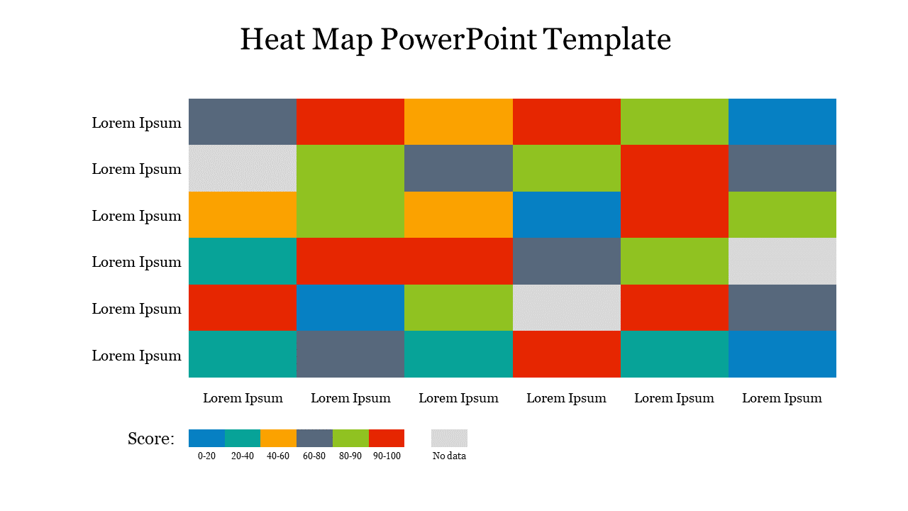 powerpoint heat map template