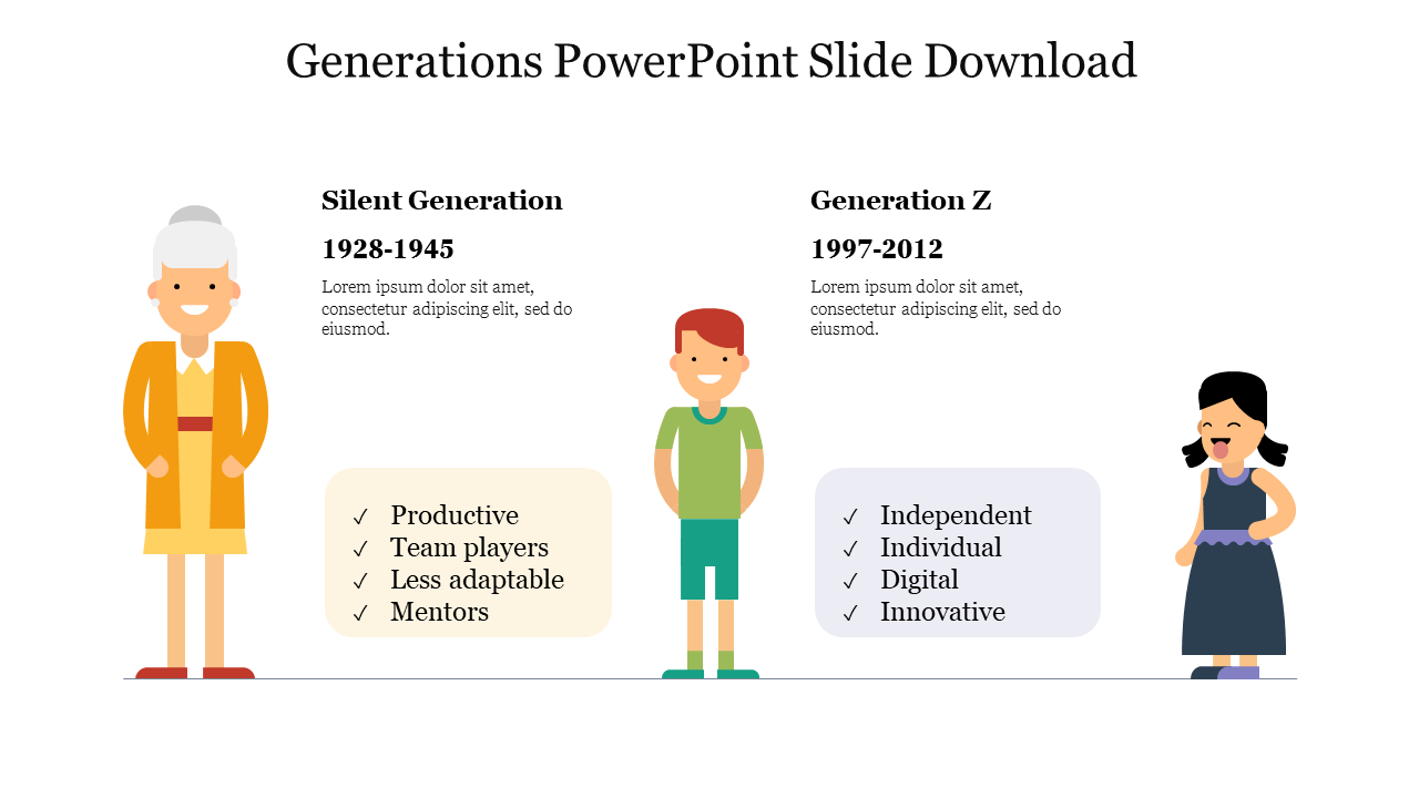 Slide featuring silent generation and generation Z with key traits and text descriptions.