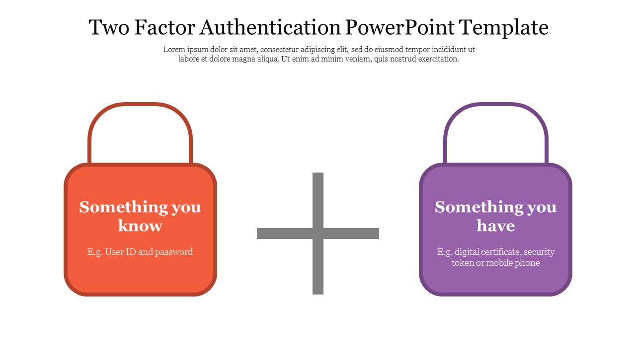 Two factor labelled padlocks in orange and purple a plus sign connects them with a caption area.