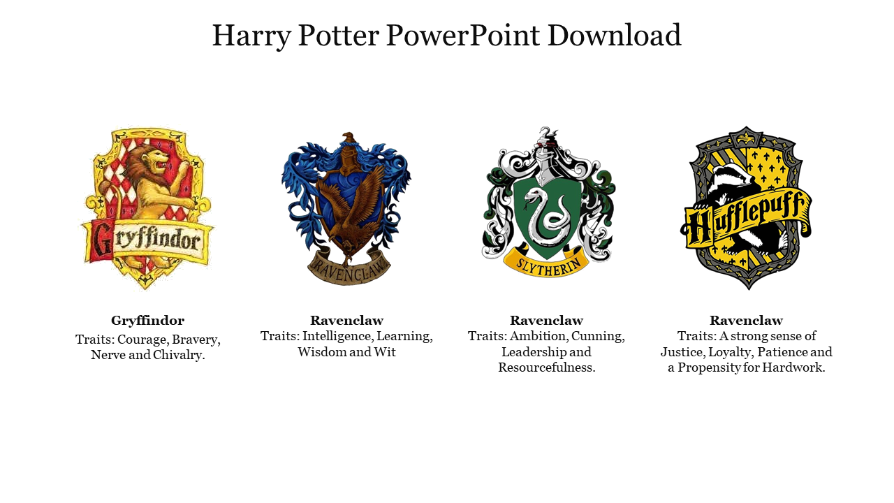 Harry Potter slide with house crests for Gryffindor, Ravenclaw, Slytherin, and Hufflepuff with description traits.