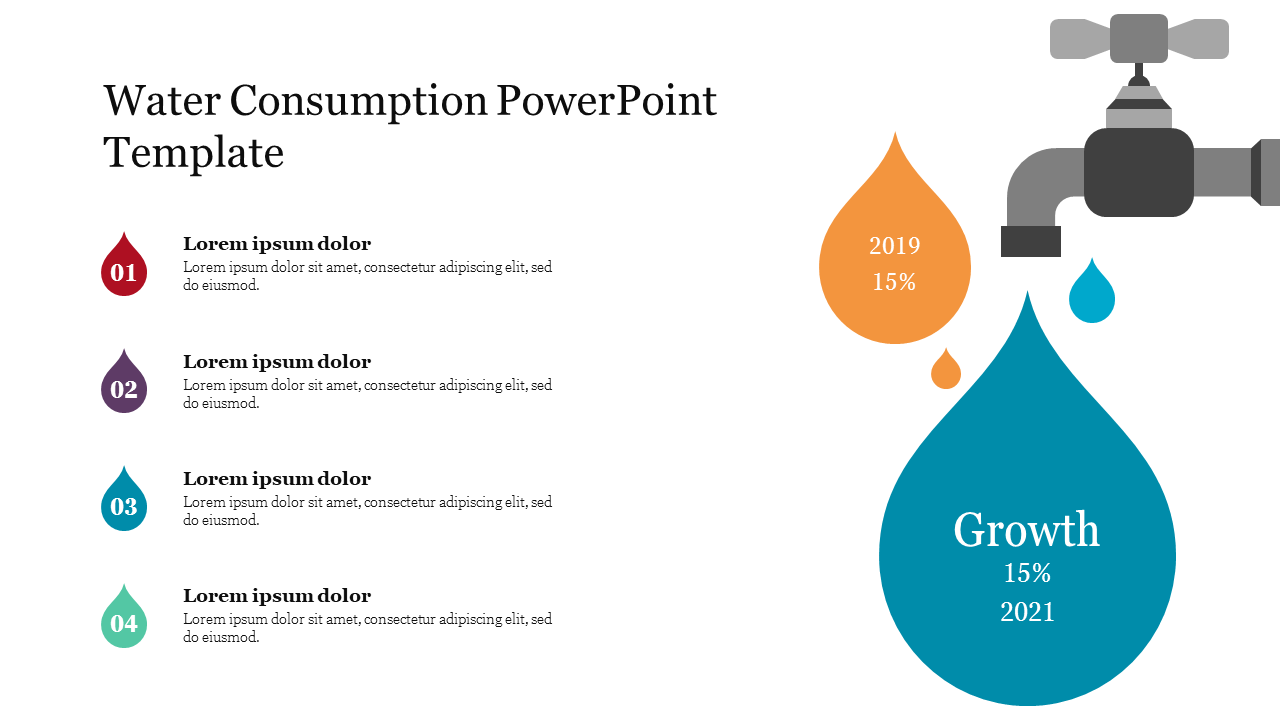 Water consumption slide with a faucet graphic and water droplets showing growth percentages for 2019 and 2021 with text.