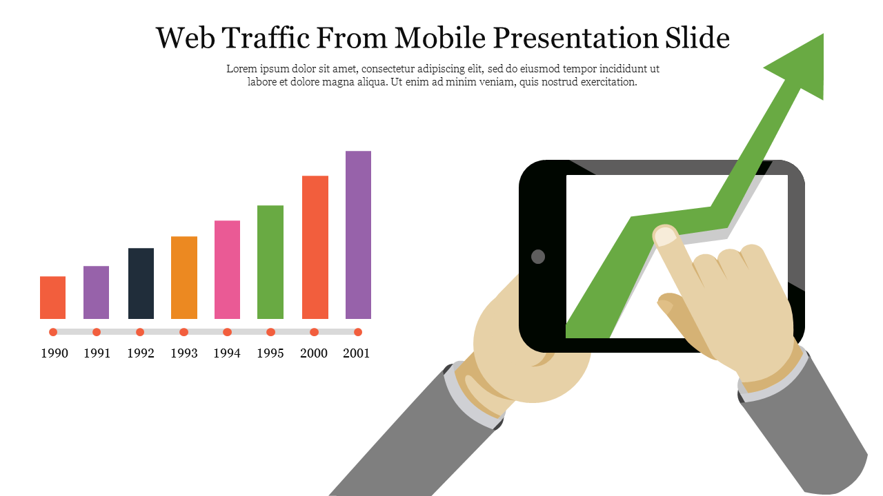 A PPT slide showing colorful web traffic growth from mobile devices from 1990 to 2001 with a hand holding a smartphone.