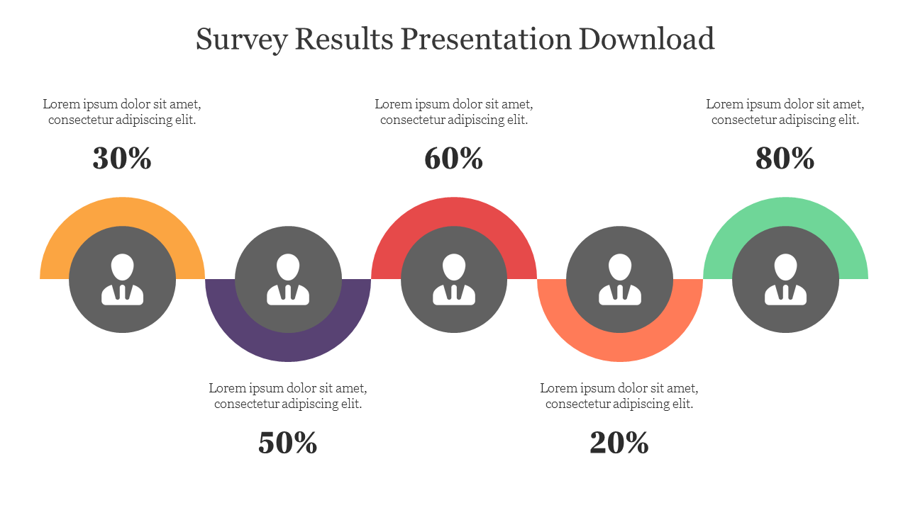 Survey results with five percentage figures from 30% to 80% above semi-circles and user icons for presentation download.