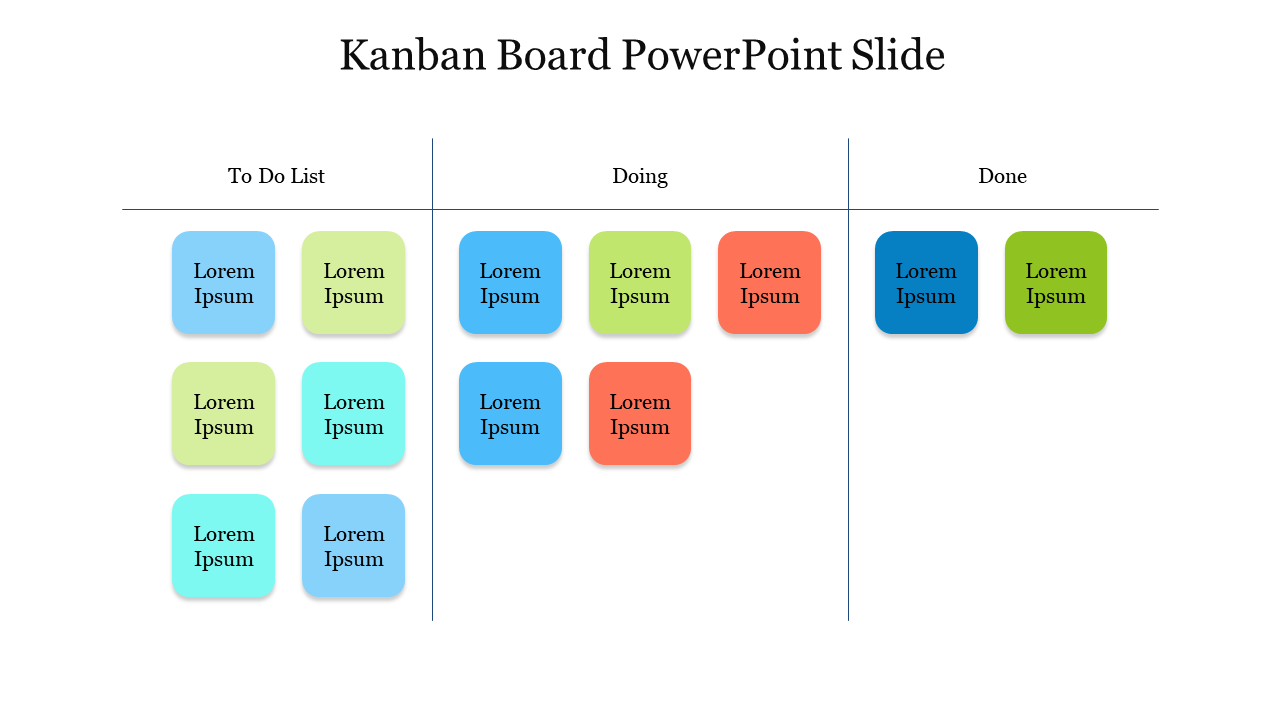 Kanban board template featuring tasks in progress, pending tasks, and completed items.