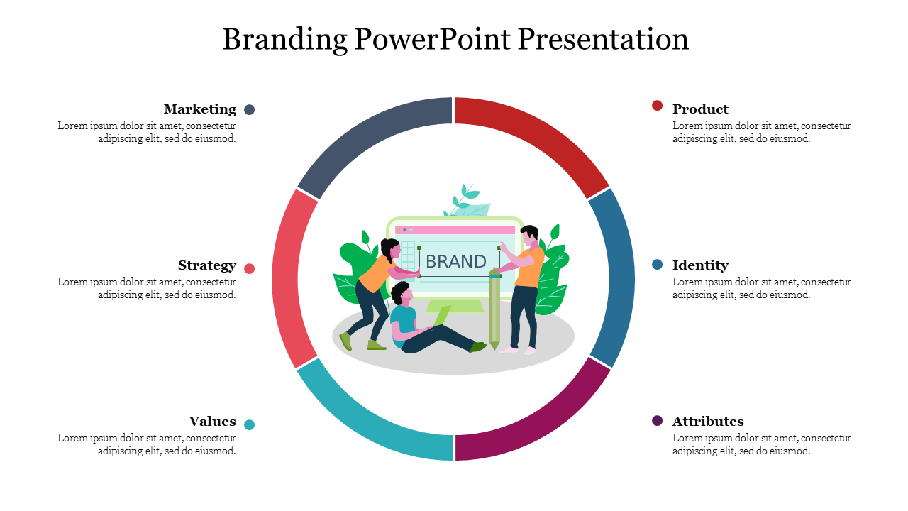 Circular flow chart in six vibrant colors surrounding an illustration of people collaborating on brand development.