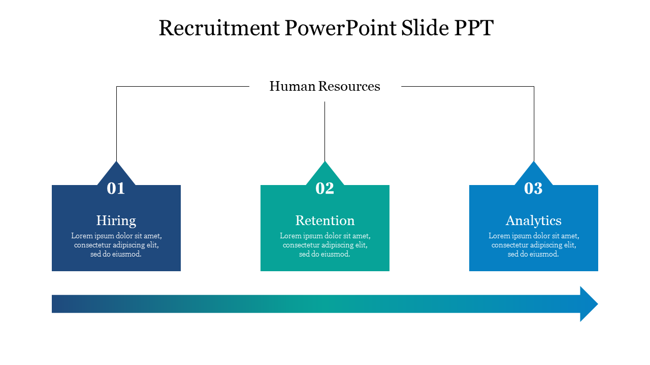 Three Node Recruitment PowerPoint Slide PPT