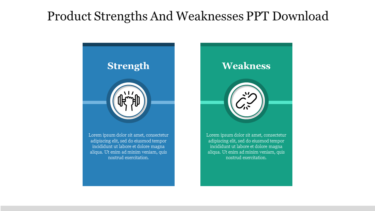 Product evaluation template with two columns highlighting strengths and weaknesses, accompanied by descriptive icons.