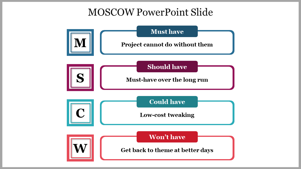 Four Node MOSCOW PowerPoint Slide