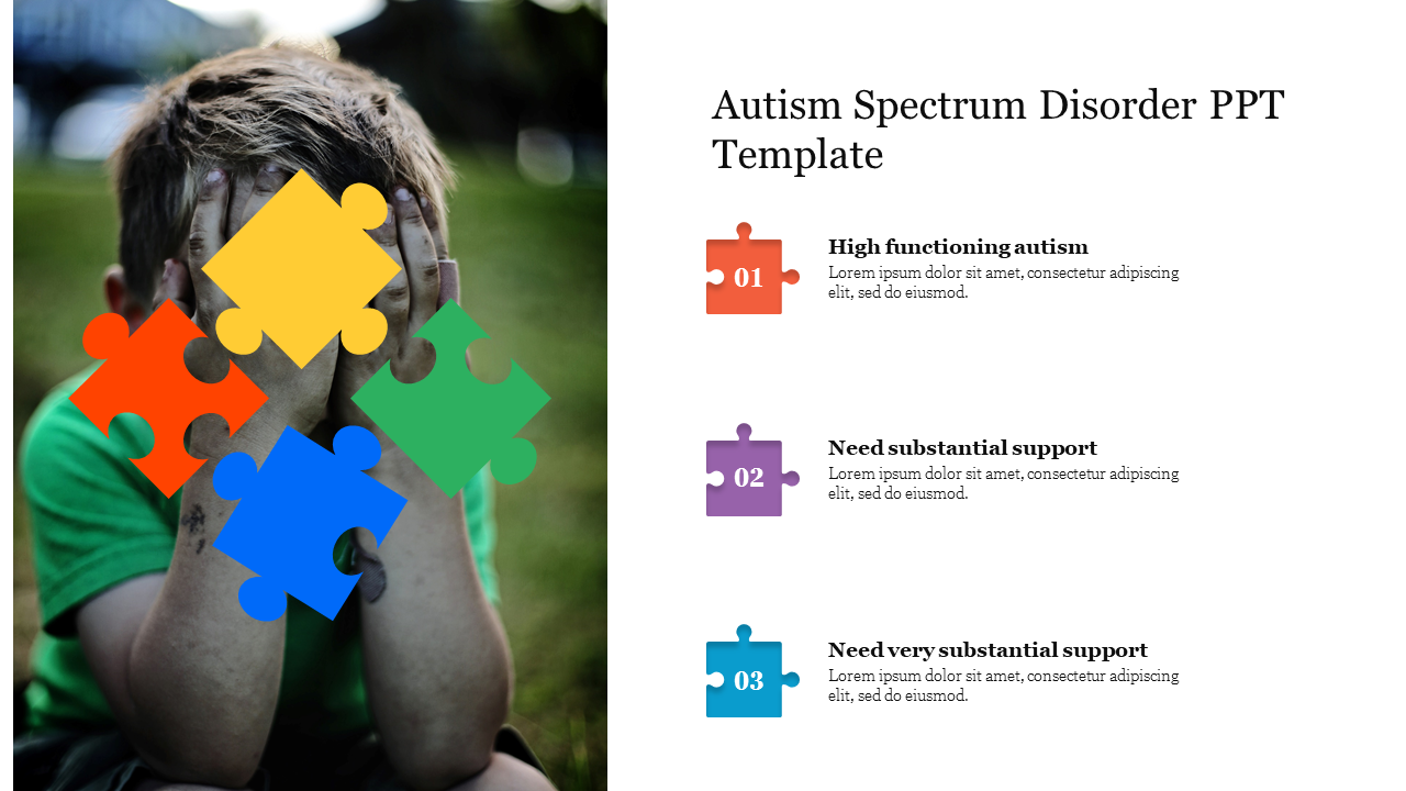 Ready To Use Autism Spectrum Disorder PPT Template