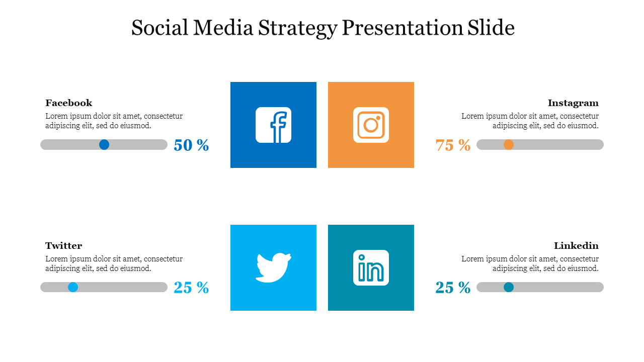 Social media strategy slide with icons in blue, yellow, green, and teal, alongside progress bars showing percentages.