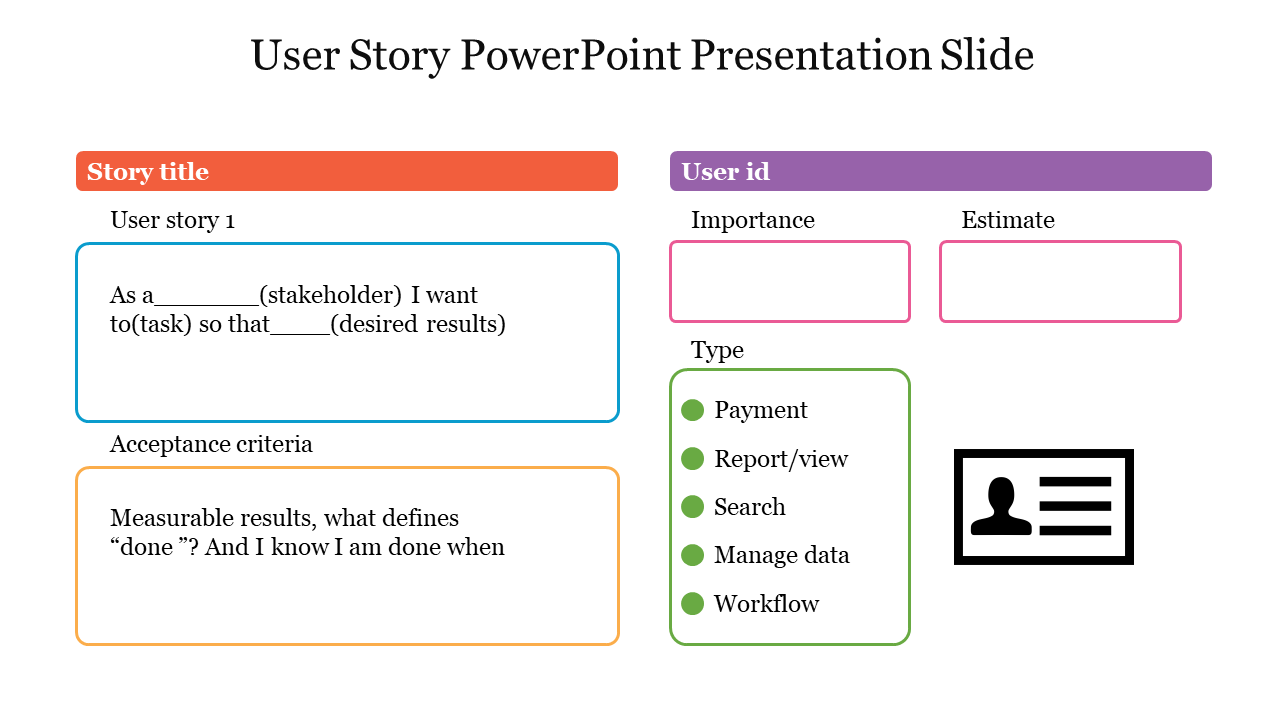 User story template with sections for the story title, user ID, importance, estimate, and acceptance criteria.