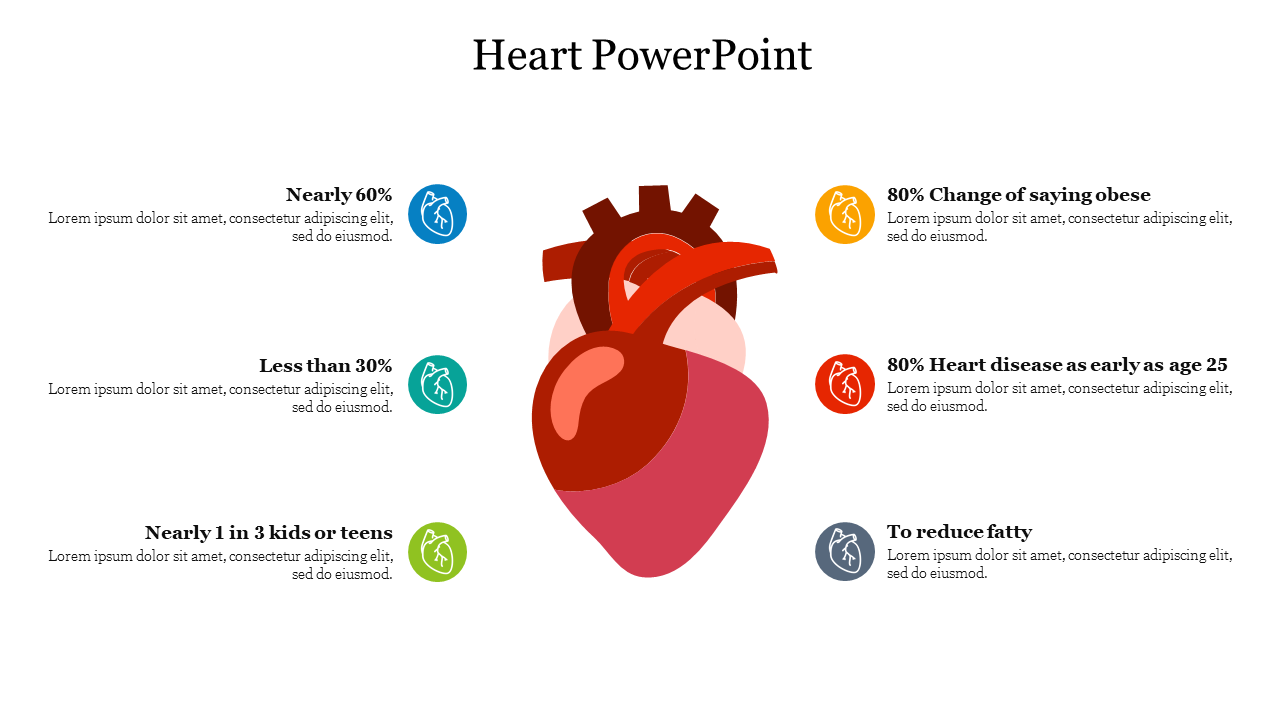 Heart diagram at the center with six circular icons and caption placeholders around it, set on a white background.