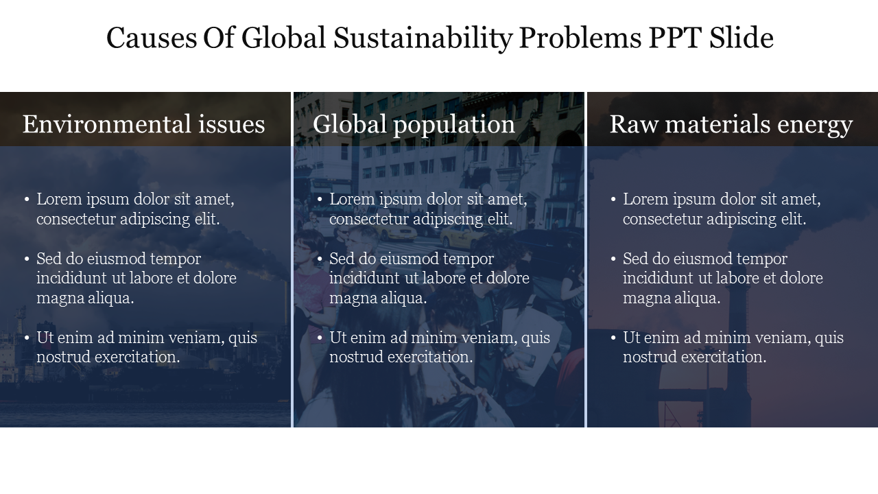 Columns for environmental issues, global population, and raw materials energy, with  placeholder text beneath each.