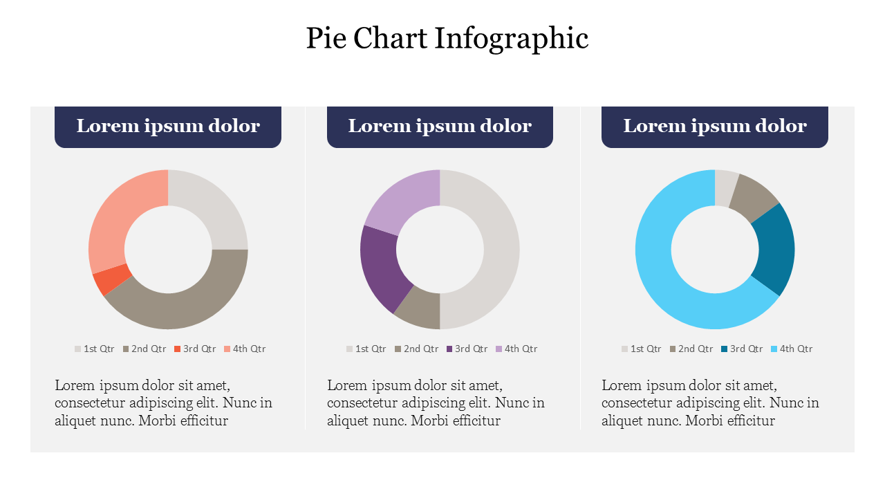 Row of pie charts with varying color schemes for data visualization each place diwth caption areas.