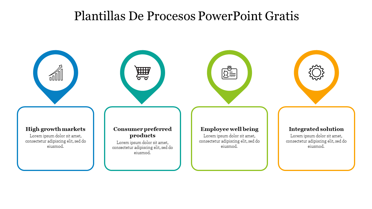 Plantillas de procesos PowerPoint Gratis with four sections and color coded icons with placeholder text box for each.