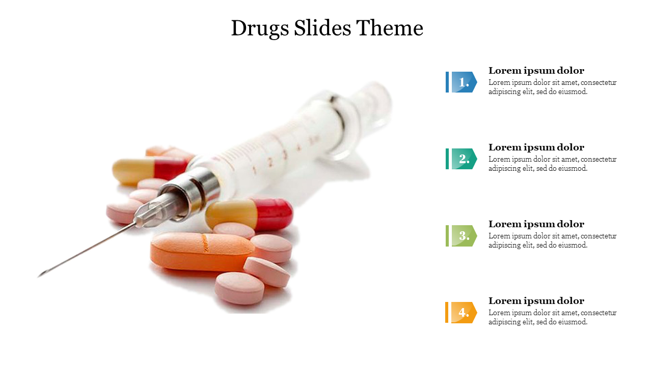 Medical syringe with various pills beside it, and four colorful text sections numbered 1 to 4 on the right.