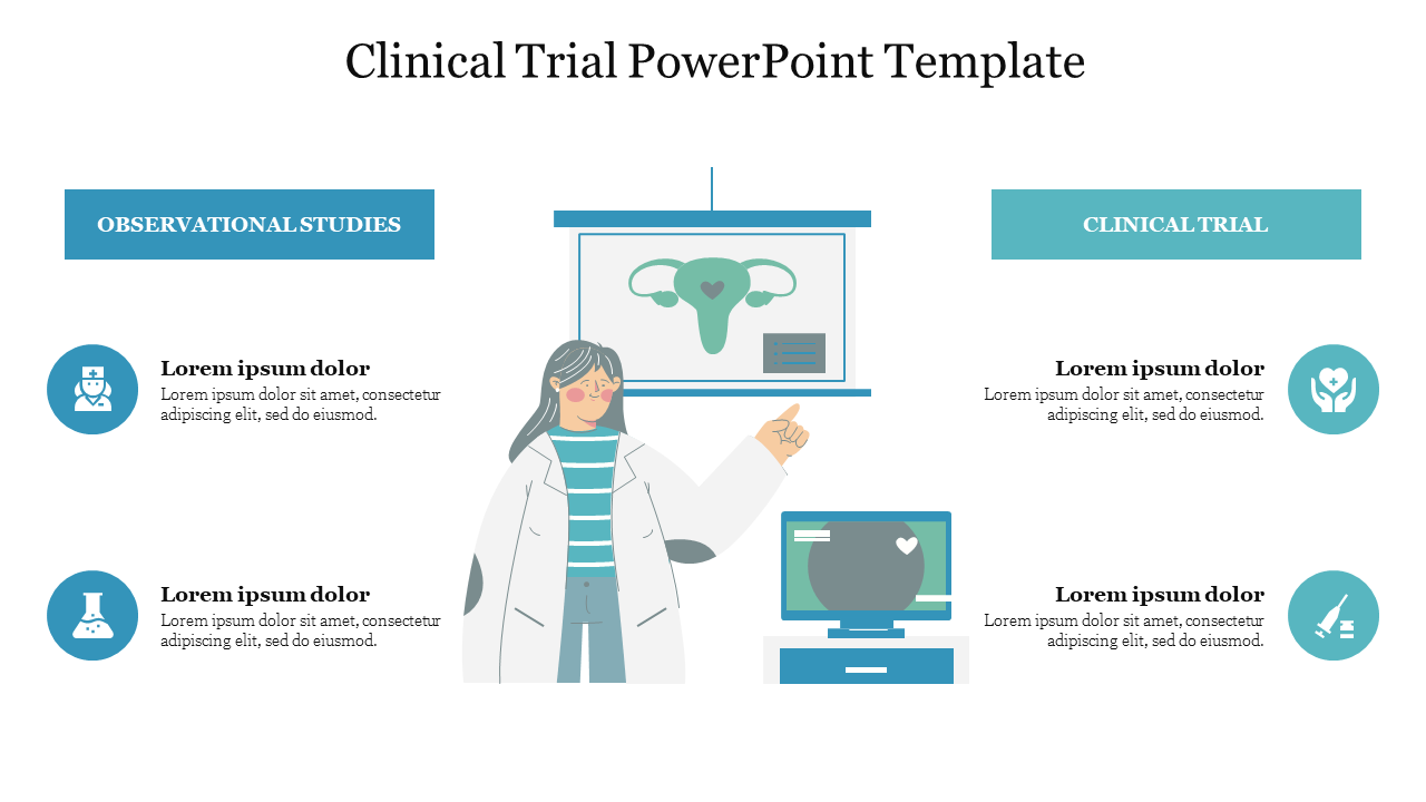 Clinical trial slide with a doctor illustration and labeled sections for observational studies and  trial information.