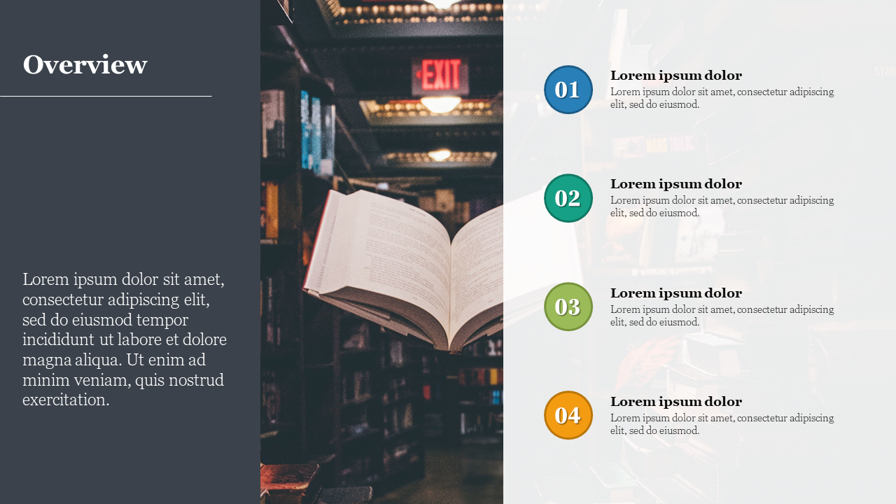 Overview thesis slide with numbered sections with placeholder text, featuring an open book and a library background.