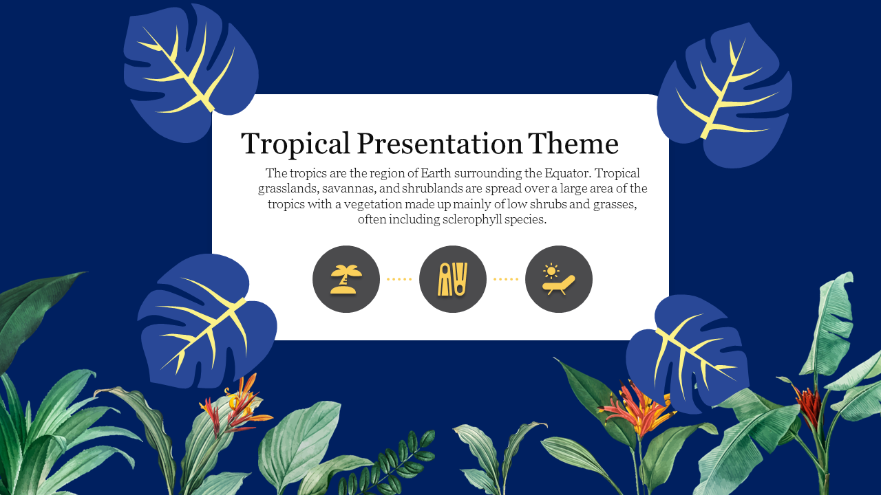 Tropical themed slide with large tropical leaves and flowers framing a white text box on a blue backdrop.