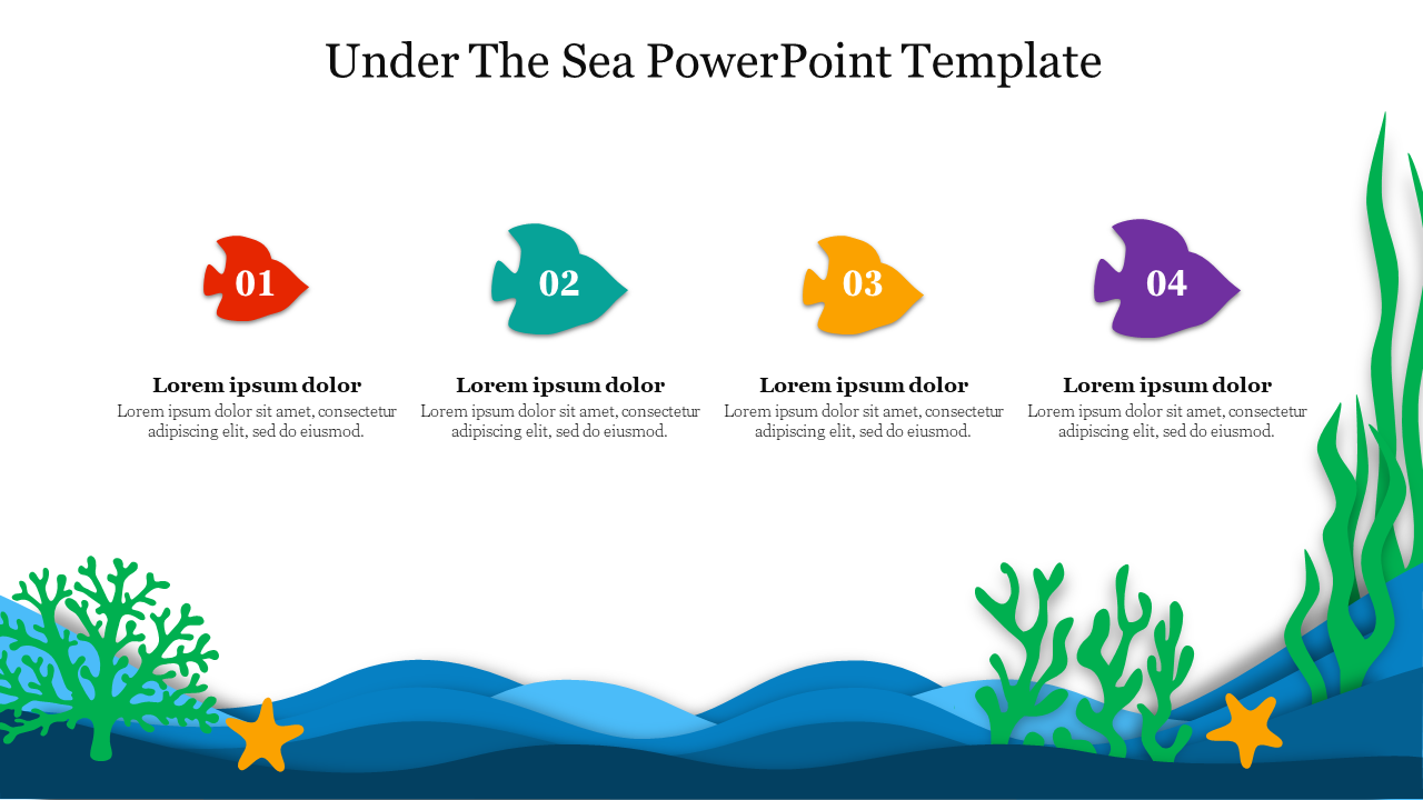 Numbered fish icons representing four points on an underwater background featuring seaweed, waves, and starfish decorations.