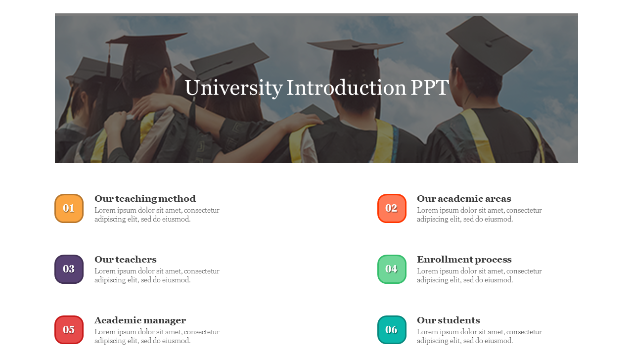 University introduction themed slide showcasing six sections with placeholder text.