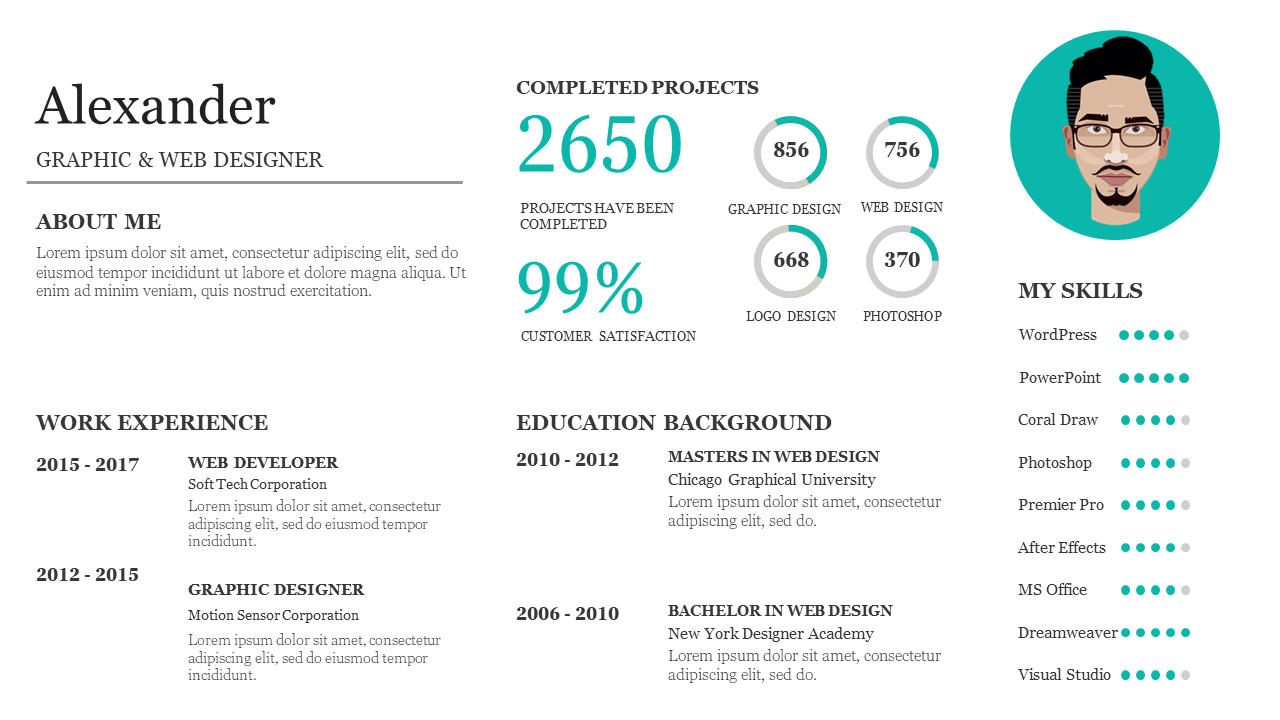 Alexander resume slide showing his work experience, education, completed projects, and skills with an avatar illustration.