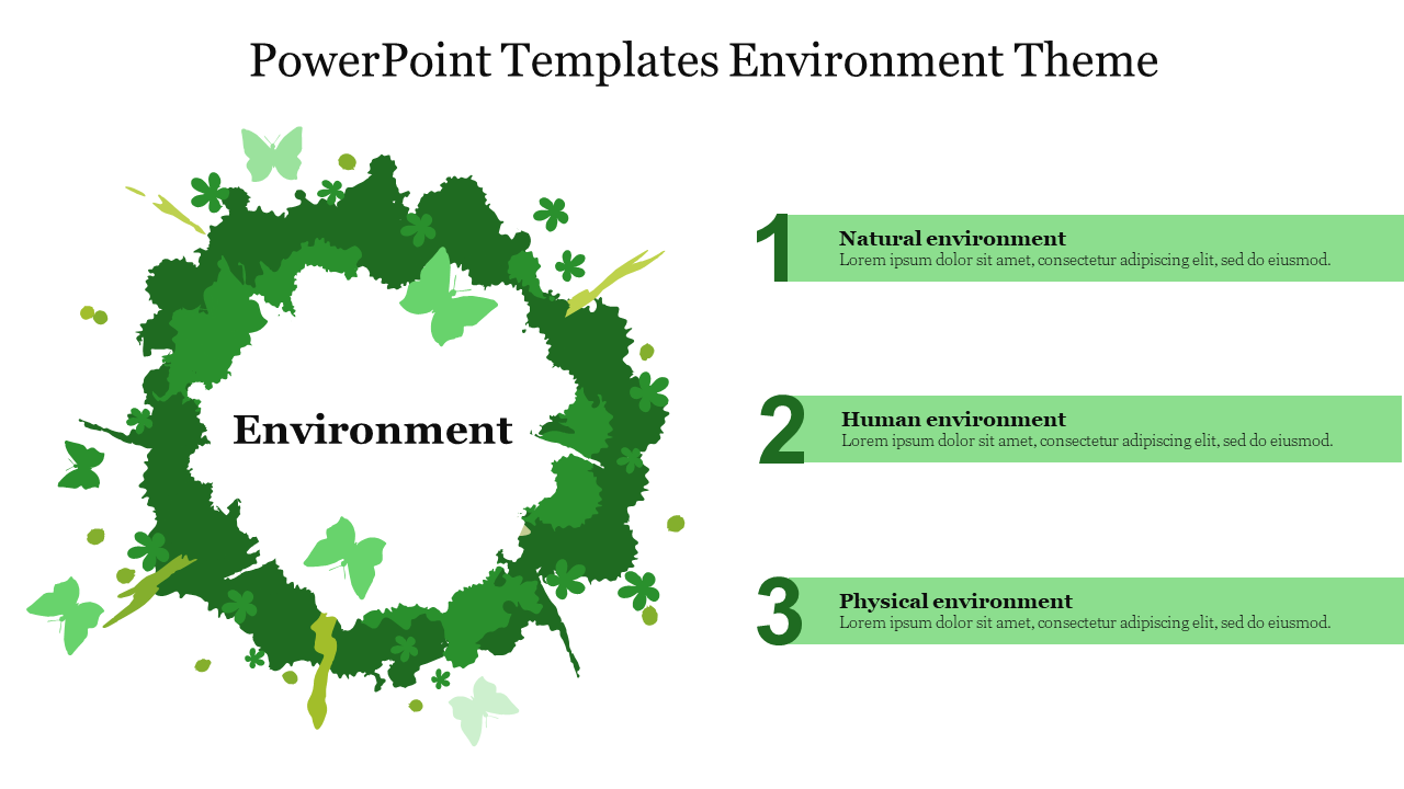 Environment slide featuring a green foliage wreath with butterflies and three numbered sections with text area.