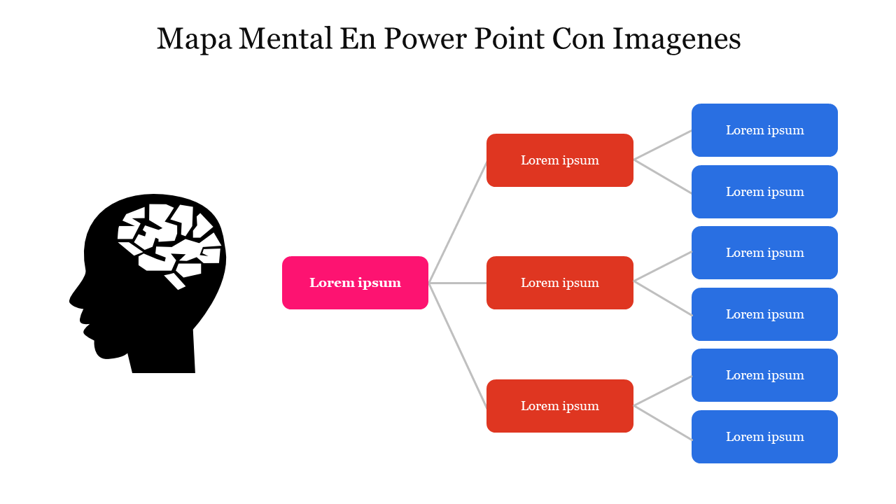 Mapa Mental En PowerPoint Con Imagenes with a silhouette of a head and connected colorful boxes displaying placeholder text.