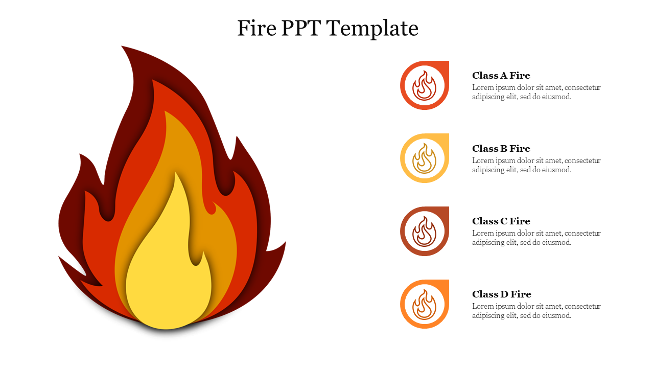 A slide showing a large flame illustration with details on different classes of fires on the right with icons and text areas.