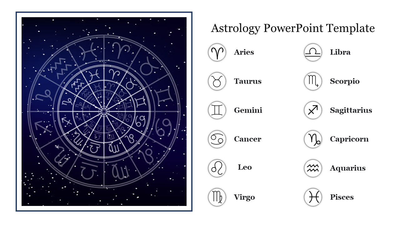 Astrology slide with a starry night background featuring a zodiac wheel and symbols with names listed in two columns.