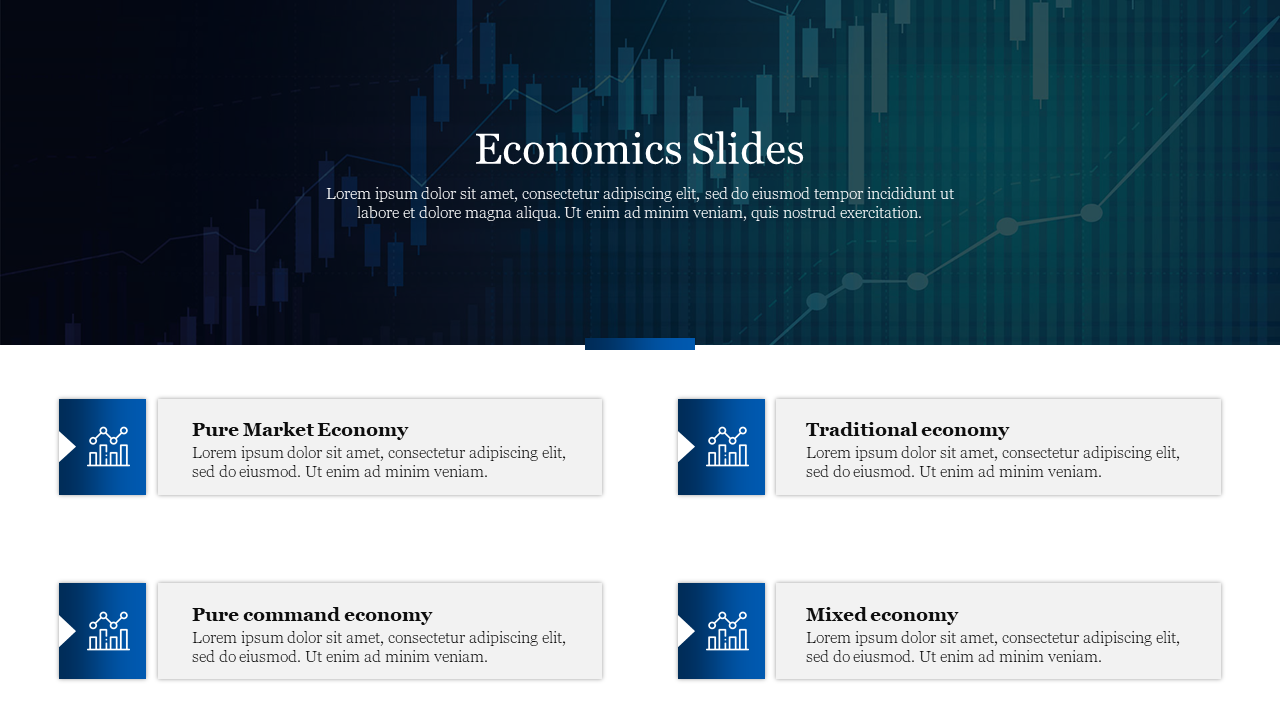 Economics slides featuring a dark background with financial graphs and icons for different economic systems.